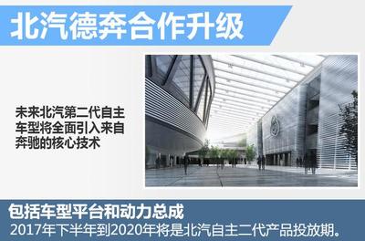 北汽自主品牌穩(wěn)步調(diào)整，今年迎來SUV“嬰兒潮”